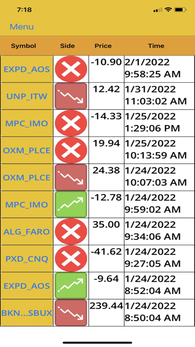 FastTradingSignal Screenshot