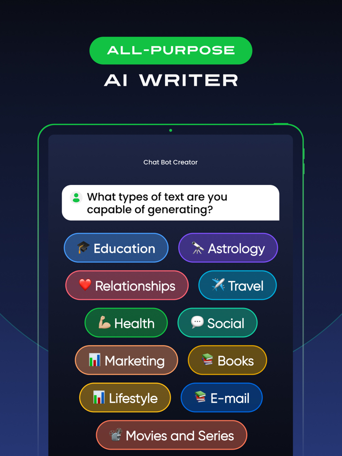 Chat Bot Creator AI Assistant