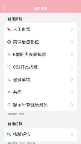 Game screenshot 癌症照護 hack