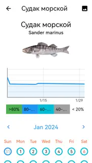 How to cancel & delete fish planet calendar 1