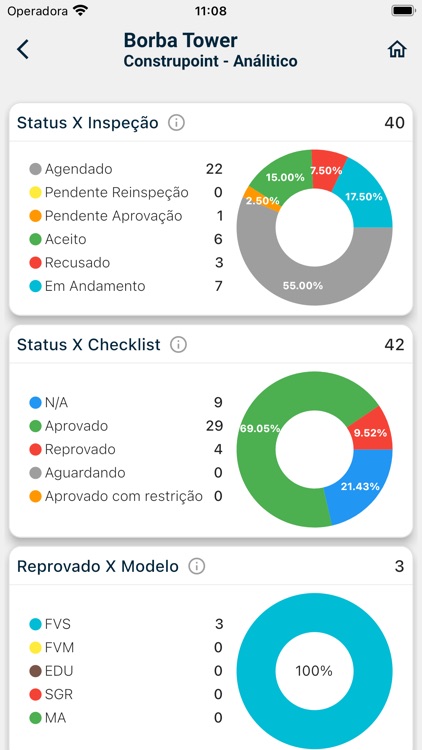 Construpoint screenshot-6