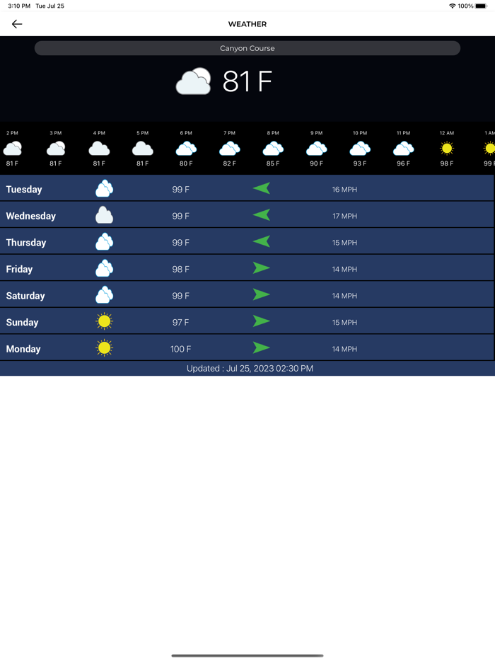 Meadowbrook Canyon Creek GC