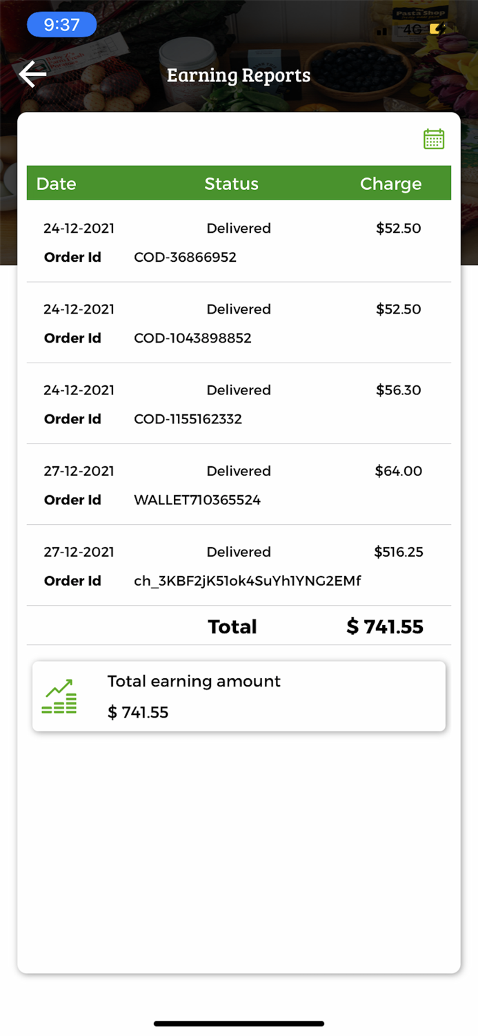 ShopUrGroceryDeliveryBoy