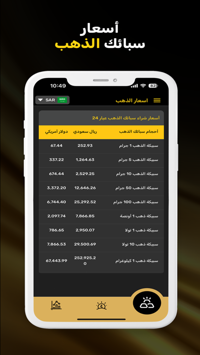 اسعار الذهب - اليوم Screenshot