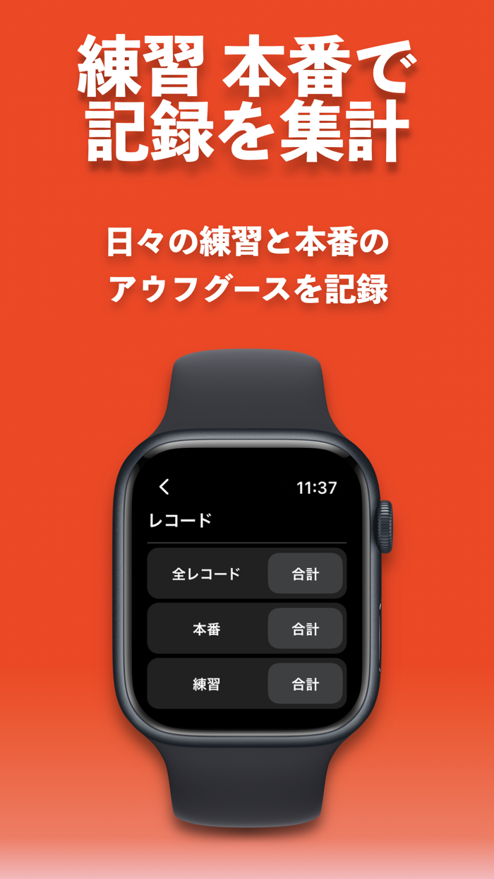 熱波レコード  - サウナでアウフグースを記録 -