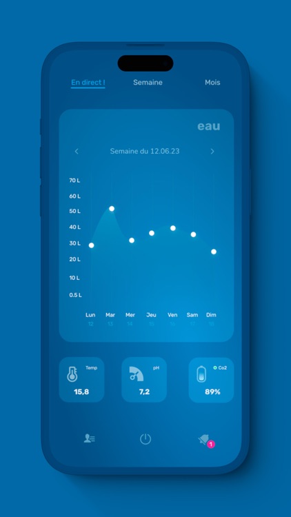 SoluCalc Connect