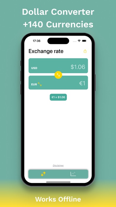 Dollar Mate Currency Converter Screenshot