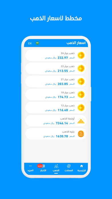 اسعار الذهب اليوم Screenshot