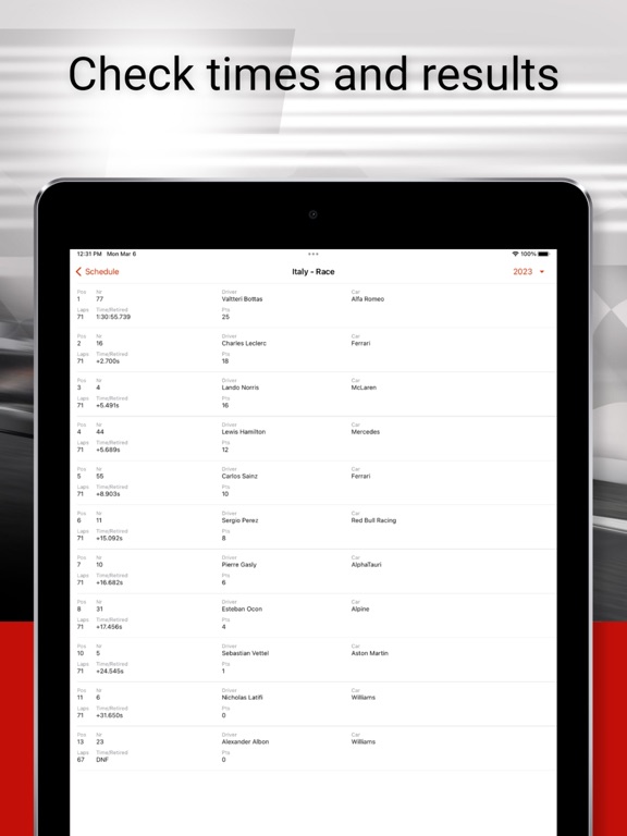 Formula 2026 iPad screenshot 7 - Sports app