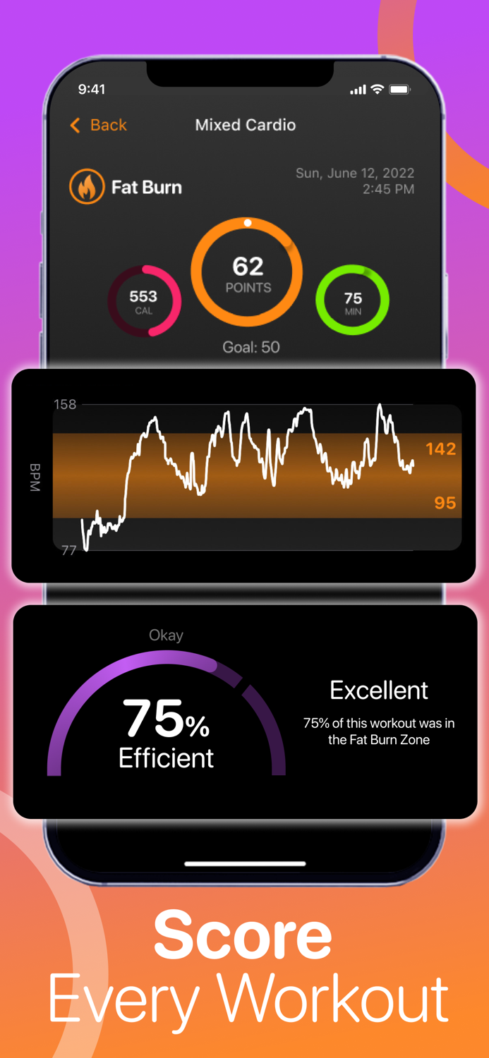 Fat Burn App