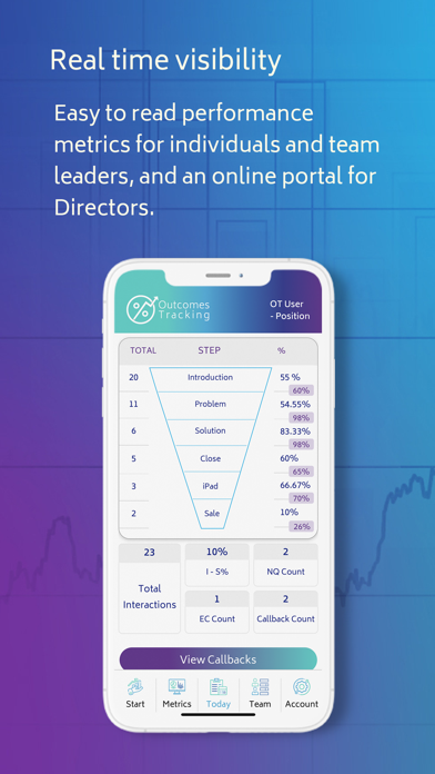 Outcomes Tracking Screenshot