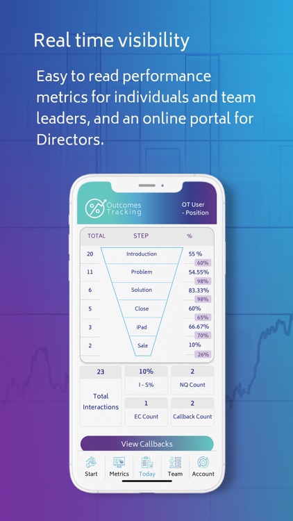 Outcomes Tracking screenshot-4