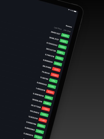 CryptoSent: Signalのおすすめ画像2