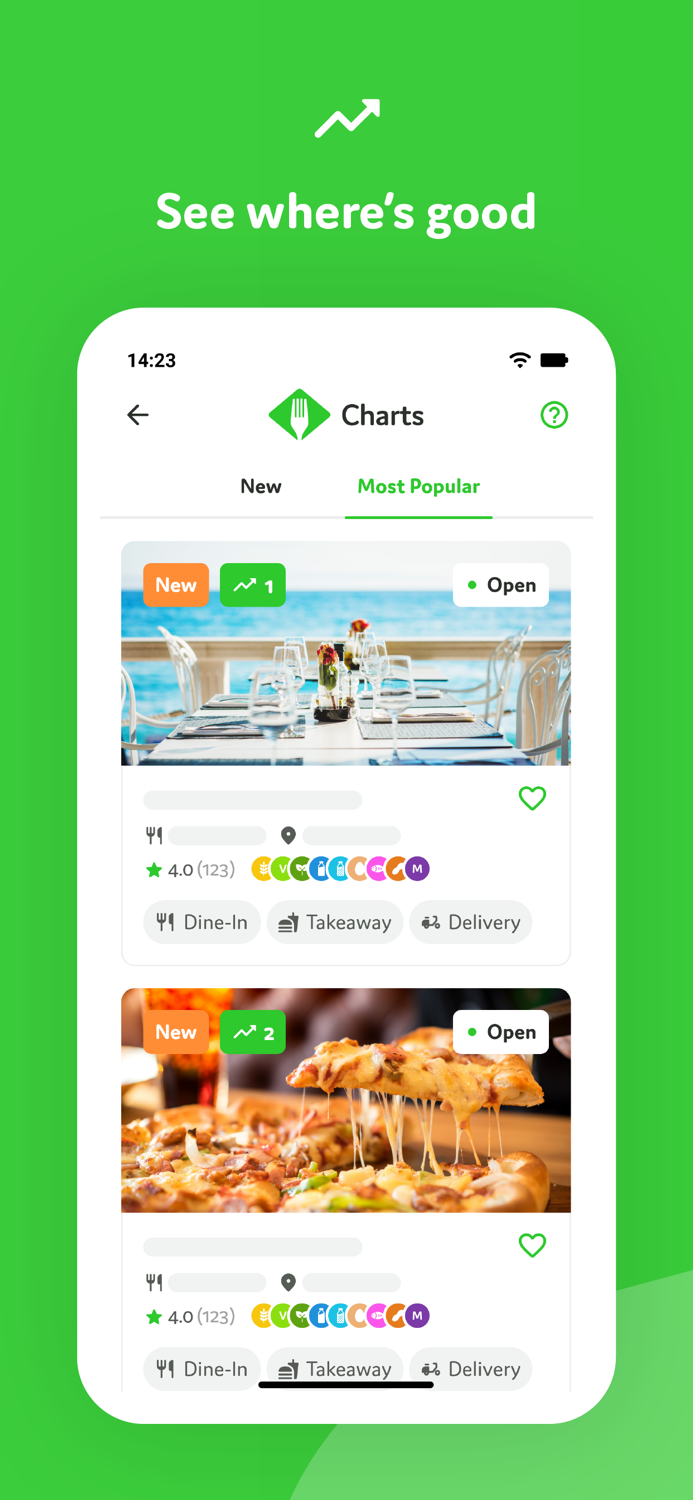 DineWight - Isle of Wight Eats