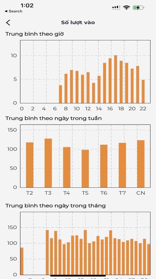 #3. JAVIS AI (iOS) Bởi: JAVISCO