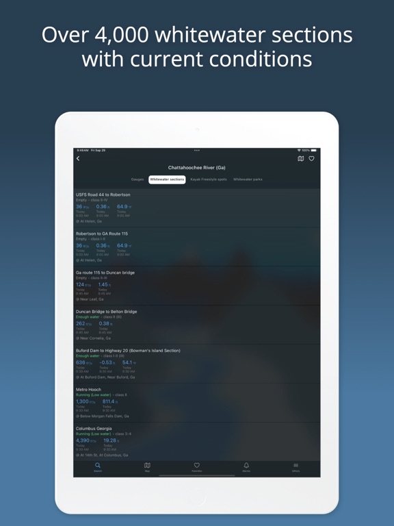 RiverApp - River levels iPad screenshot 4 - Weather app