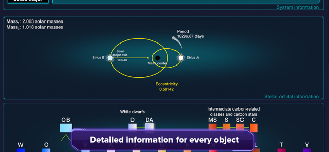 ‎Galaxy Map - Stars and Planets Screenshot