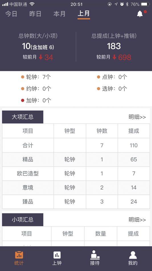 #2. 亿尚 (iOS) 由: 重庆杰特科技发展有限公司