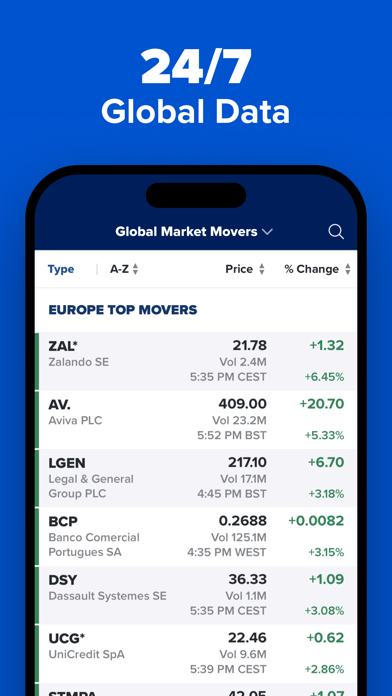 CNBC: Stock Market & Business Screenshot