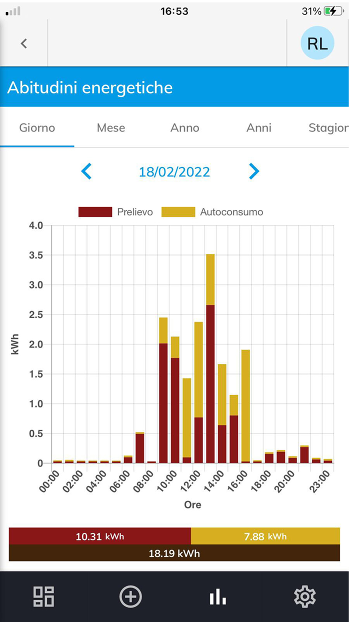 Omnia Genius Smart Home