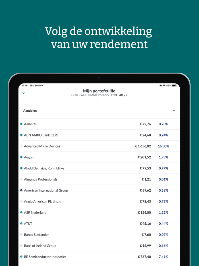 Mercier Van Lanschot Invest