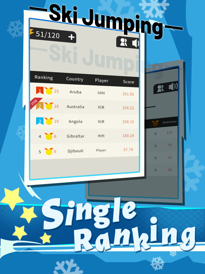 World Winter Games 2022