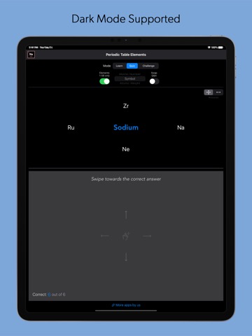 Elements in the Periodic Tableのおすすめ画像9