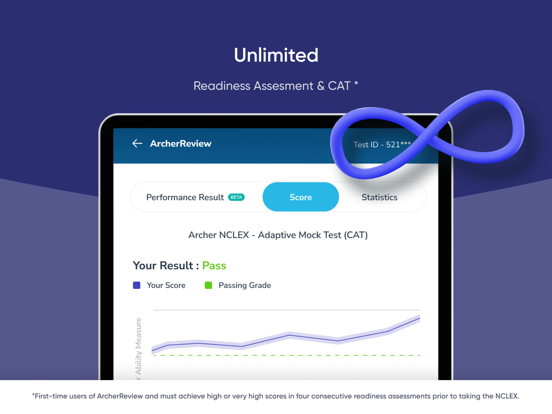 Archer Review NCLEX iPad screenshot 4 - Education app
