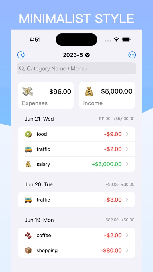 Moneys Lite:Your money tracker - 1.0.2 - (iOS)