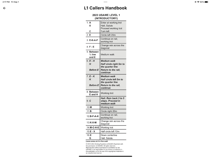2023 USAWE Instructors