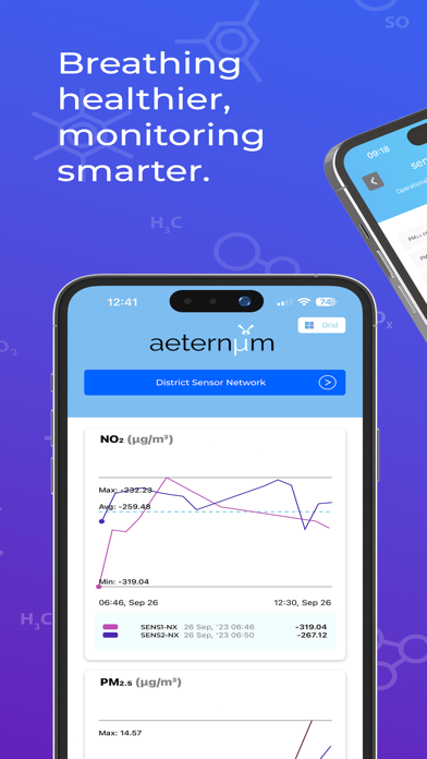 Screenshot #2 pour Aeternum AirOps