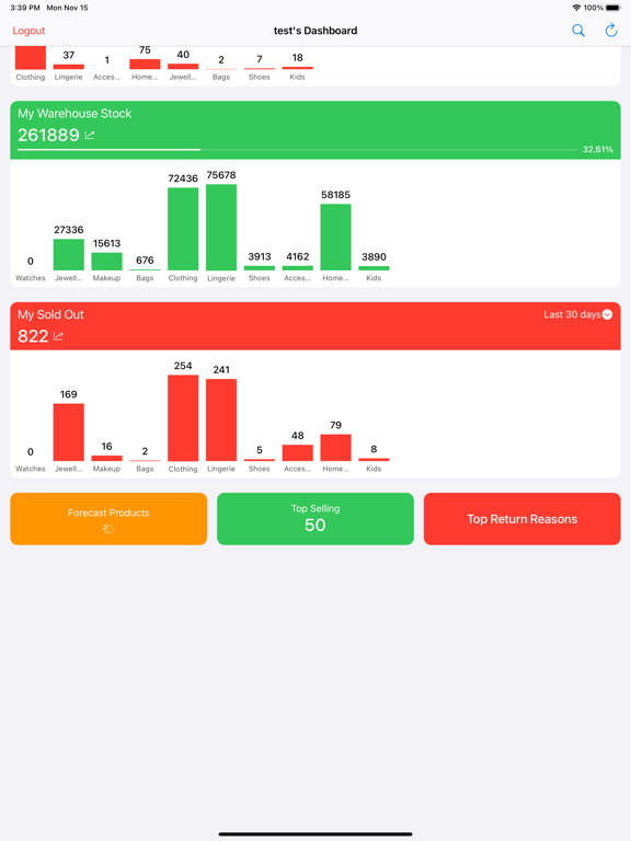 Screenshot #6 pour DODuae Analytics