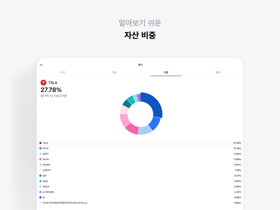 도미노 - 모든 투자를 관리하세요 iPad screenshot 5 - Finance app