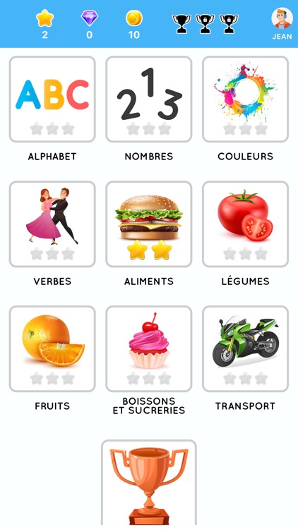 Learn French for beginners