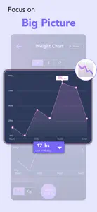 Weight Loss Tracker :Weightfit screenshot #6 for iPhone