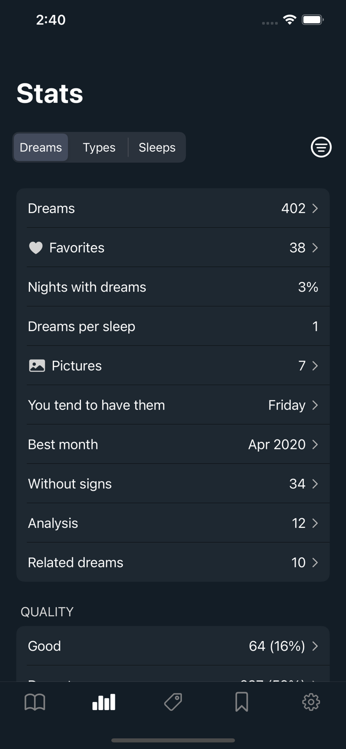 Dreams Your dream journal