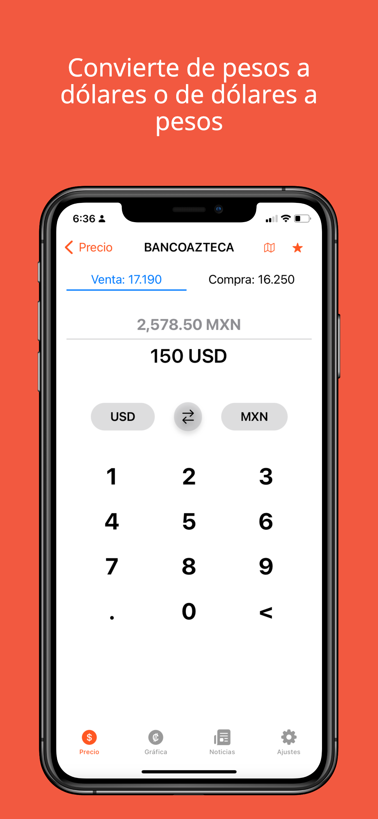 Dolar y Euro en México