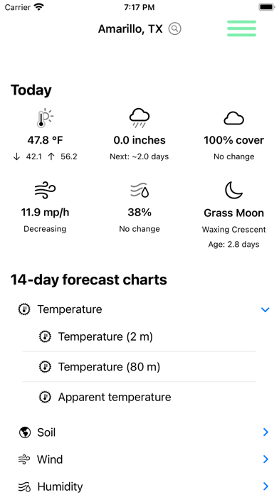 FarmWeather Screenshot