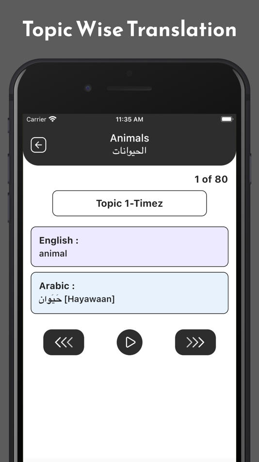 #3. Arabic Learn for Beginners (iOS) Podle: Kantaben Gorasiya