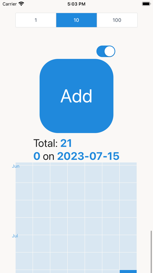 HeatCount (iOS) By: Sam Liokumovich HeatCount (iOS) By: Sam Liokumovich
