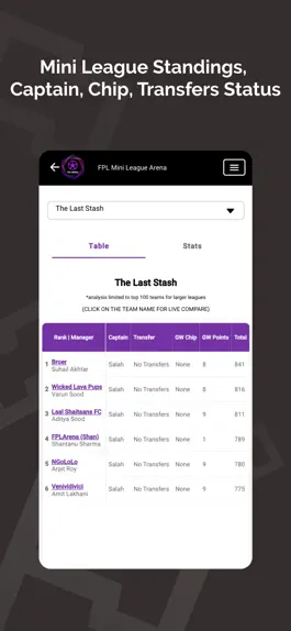 Game screenshot FPL Football Mini League Arena hack