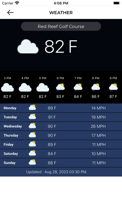 City of Boca Raton Golf Screenshot