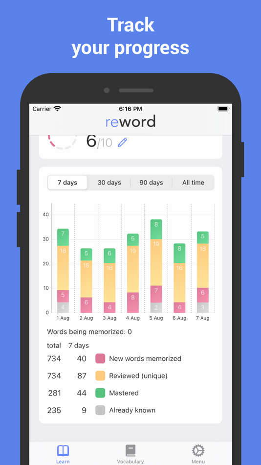 #4. Learn Finnish with Flash cards (iOS) Podle: Nikita Olifer