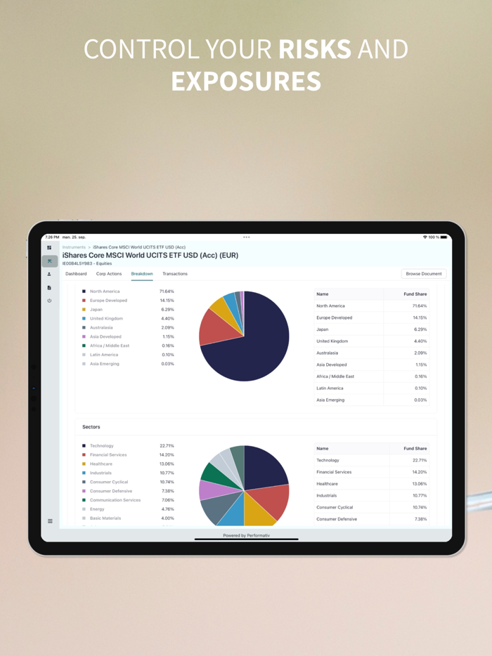 Sterna Capital Partners