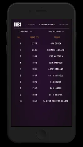 Game screenshot TRIB3 SWEAT hack
