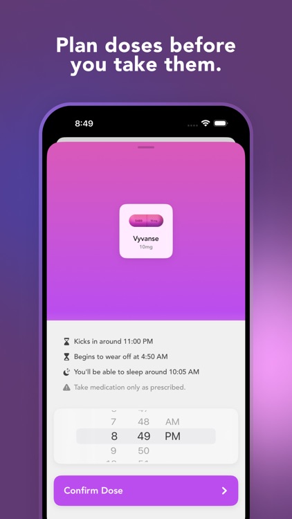 Theraview - Track ADHD Meds