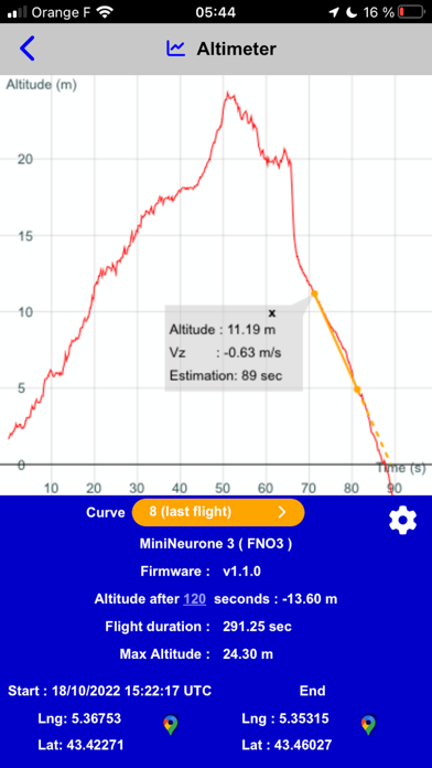 NeuroTrack Screenshot