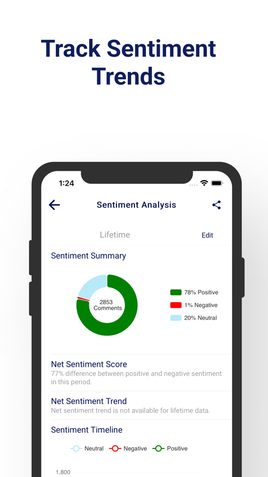 #4. PAN SafeSocial (iOS) 由: PAN Ltd