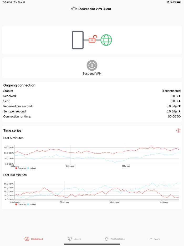 Securepoint VPN Client
