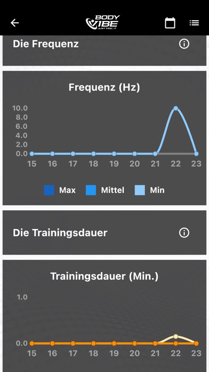 Bodyvibe VisualCoach screenshot-8